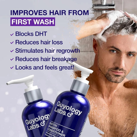 GUYOLOGY LABS - Guyology Labs Hair Growth Shampoo For Men 8 Fl.Oz. - The Red Vitamin MX - Shampoo Para Cabello - {{ shop.shopifyCountryName }}