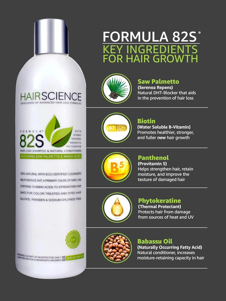 HAIRSCIENCE - HairScience Formula 82S Hair Restoration Shampoo 360Ml. - The Red Vitamin MX - Shampoo Para Cabello - {{ shop.shopifyCountryName }}