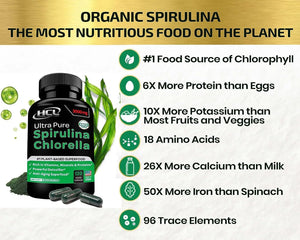 HCL - HCL HERBAL CODE LABS Chlorella Spirulina 120 Capsulas - The Red Vitamin MX - Suplementos Alimenticios - {{ shop.shopifyCountryName }}