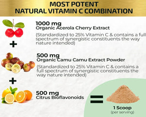 HCL - HCL Natural Vitamin C from Organic Acerola Cherry & Camu Camu Powder 180Gr. - The Red Vitamin MX - Suplementos Alimenticios - {{ shop.shopifyCountryName }}