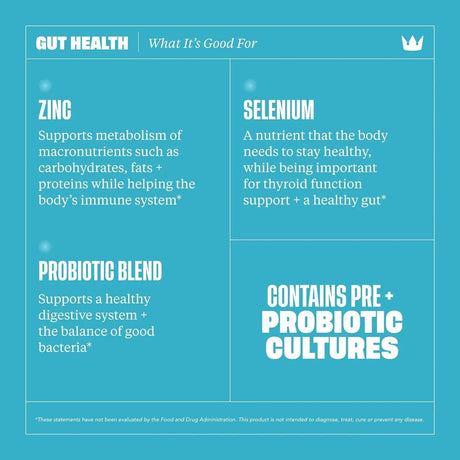 HEALTH BY HABIT - Health by Habit Gut Health 60 Capsulas 2 Pack - The Red Vitamin MX - Suplementos Alimenticios - {{ shop.shopifyCountryName }}