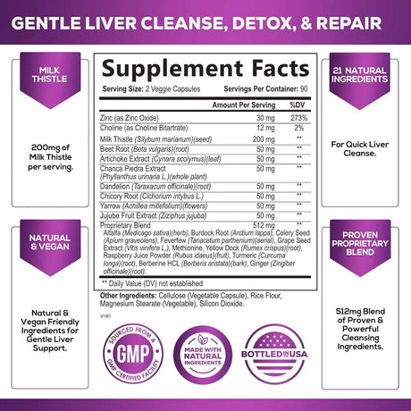 HEALTH NUTRITION NATURALS - Health Nutrition Naturals Liver Cleanse Detox & Repair Formula 180 Capsulas - The Red Vitamin MX - Suplementos Alimenticios - {{ shop.shopifyCountryName }}