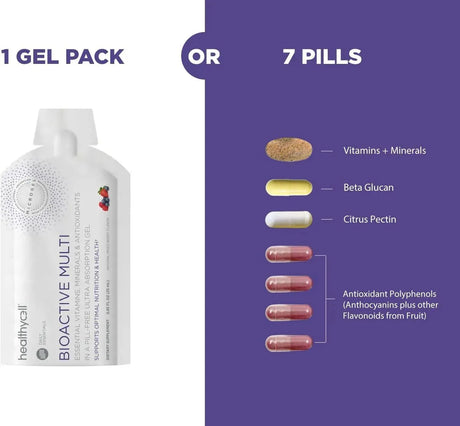 HEALTHYCELL - Healthycell Bioactive Multi for Adults 30 Paquetes de Gel - The Red Vitamin MX - Suplementos Alimenticios - {{ shop.shopifyCountryName }}