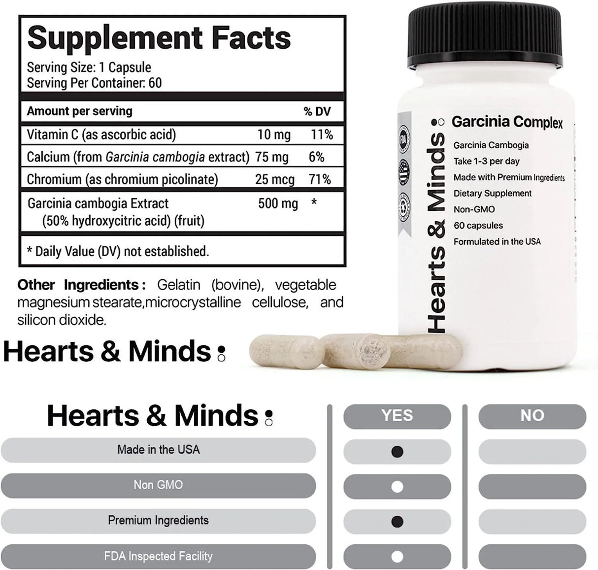 HEARTS & MINDS - Hearts & Minds Garcinia Complex 60 Capsulas - The Red Vitamin MX - Suplementos Alimenticios - {{ shop.shopifyCountryName }}