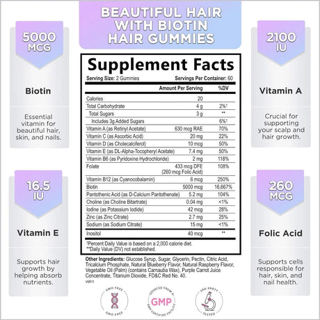 HELLO LOVELY! - Hello Lovely! Hair Vitamins Gummies with Biotin 5000 mcg Vitamin E & C 120 Gomitas - The Red Vitamin MX - Suplementos Alimenticios - {{ shop.shopifyCountryName }}