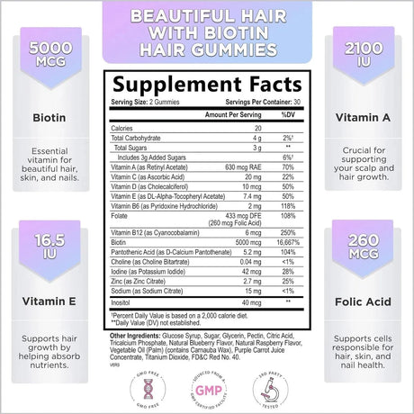 HELLO LOVELY! - Hello Lovely! Hair Vitamins Gummies with Biotin 5000 mcg Vitamin E & C 60 Gomitas - The Red Vitamin MX - Suplementos Alimenticios - {{ shop.shopifyCountryName }}