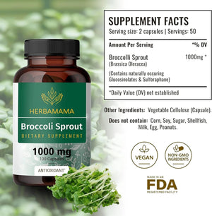 HERBAMAMA - Herbamama Broccoli Sprouts Sulforaphane 100 Capsulas - The Red Vitamin MX - Suplementos Alimenticios - {{ shop.shopifyCountryName }}