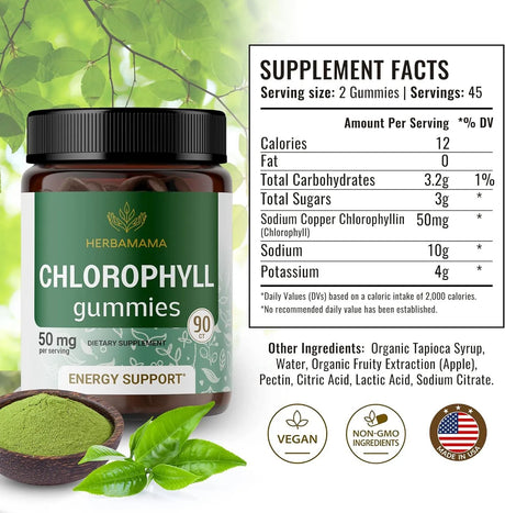 HERBAMAMA - Herbamama Chlorophyll Gummies 50Mg. 90 Gomitas - The Red Vitamin MX - Suplementos Alimenticios - {{ shop.shopifyCountryName }}