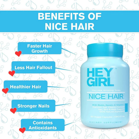 HEY GIRL NUTRITION - Hey Girl Nutrition Hair Vitamins 60 Gomitas - The Red Vitamin MX - Suplementos Alimenticios - {{ shop.shopifyCountryName }}