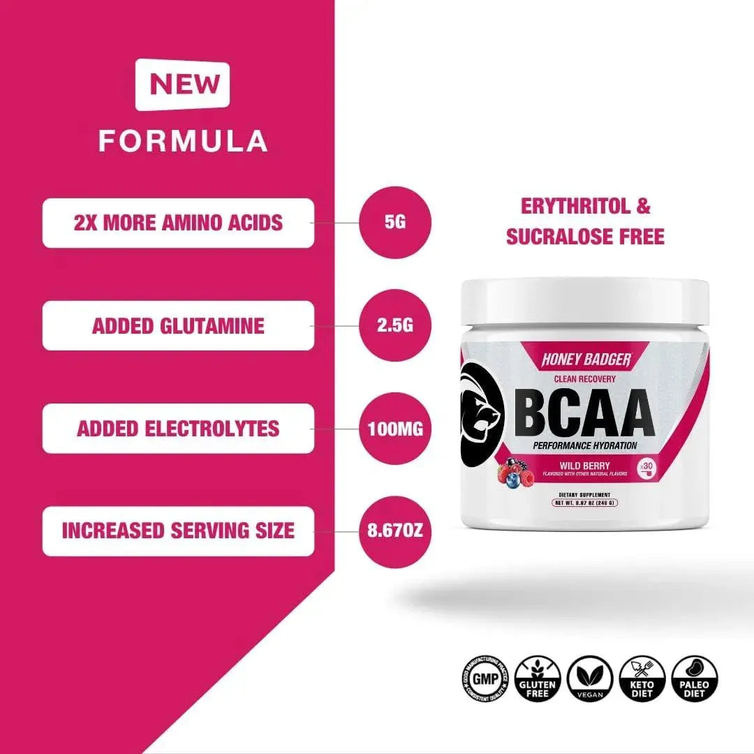 HONEY BADGER - Honey Badger BCAA + EAA Amino Acids Powder Wild Berry 30 Servicios 246Gr. - The Red Vitamin MX - Suplementos Alimenticios - {{ shop.shopifyCountryName }}