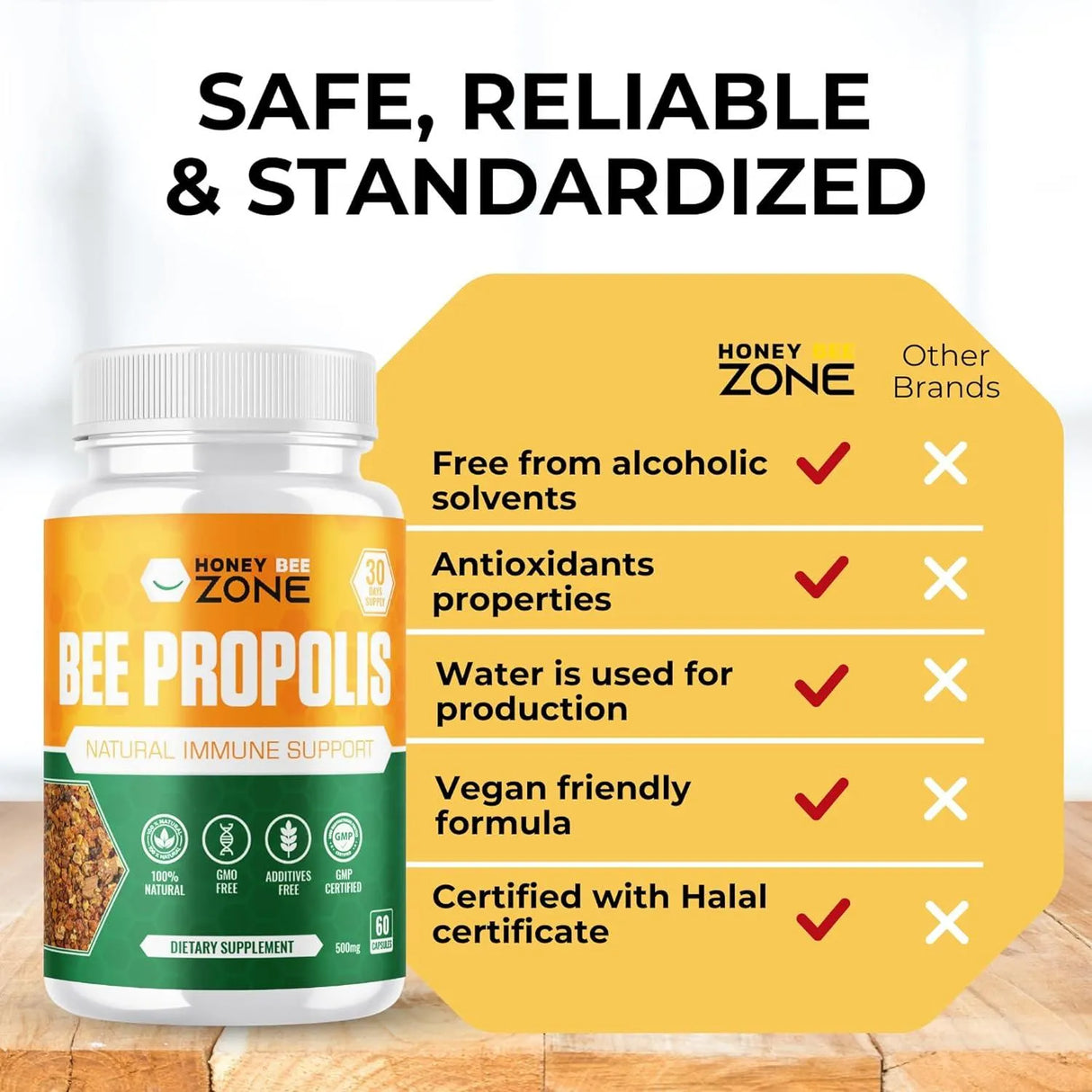 HONEYBEEZONE - HONEYBEEZONE Bee Propolis Extract 500Mg. 60 Capsulas - The Red Vitamin MX - Suplementos Alimenticios - {{ shop.shopifyCountryName }}