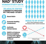 HPN - HPN NAD3 NAD+ Booster - The Red Vitamin MX - Suplementos Alimenticios - {{ shop.shopifyCountryName }}