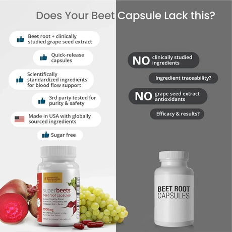 HUMANN - humanN SuperBeets Beet Root 1000Mg. 90 Capsulas - The Red Vitamin MX - Suplementos Alimenticios - {{ shop.shopifyCountryName }}