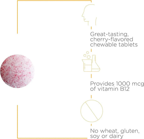 INTEGRATIVE THERAPEUTICS - Integrative Therapeutics B12-Active 30 Tabletas Masticables - The Red Vitamin MX - Suplementos Alimenticios - {{ shop.shopifyCountryName }}