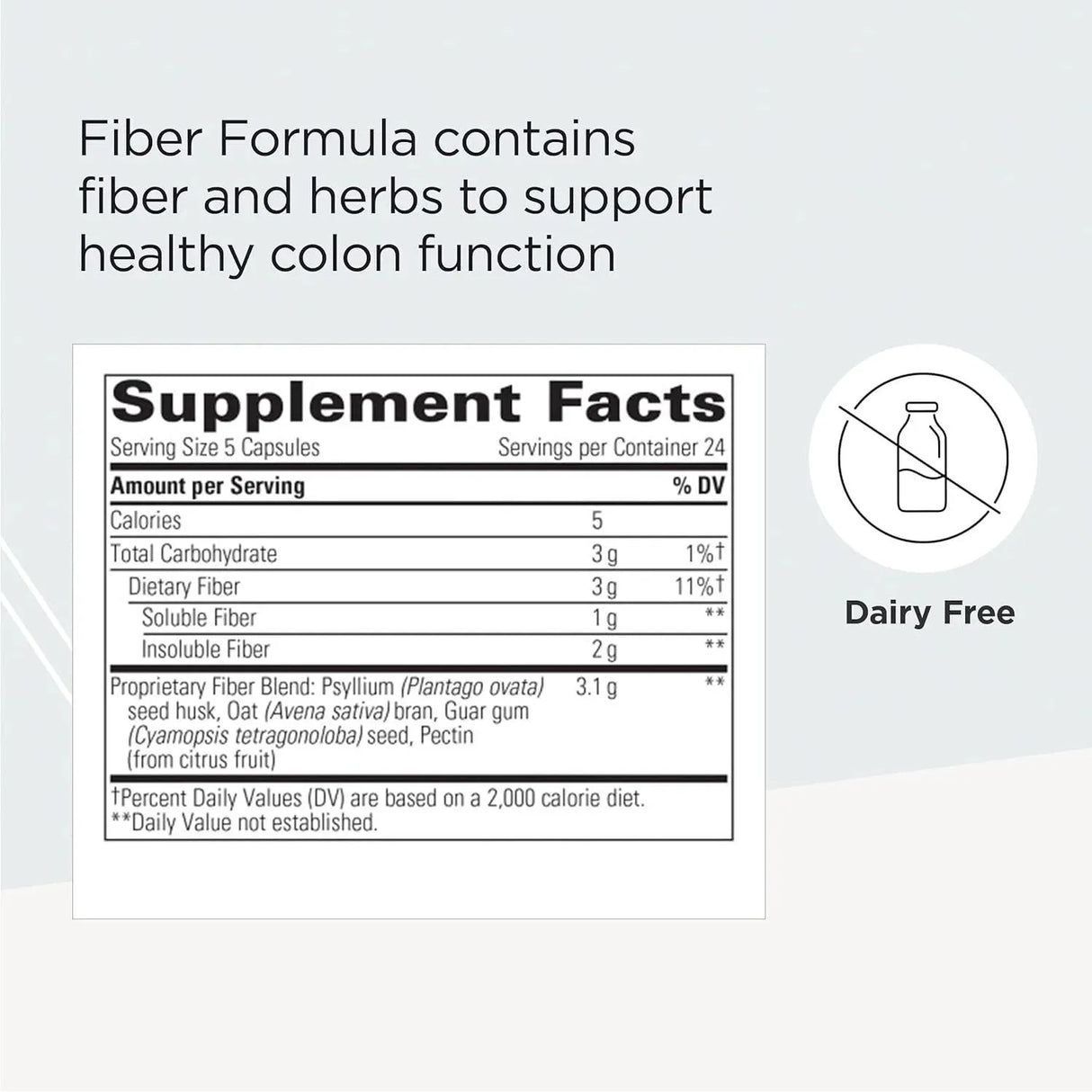 INTEGRATIVE THERAPEUTICS - Integrative Therapeutics Fiber Formula 120 Capsulas - The Red Vitamin MX - Suplementos Alimenticios - {{ shop.shopifyCountryName }}