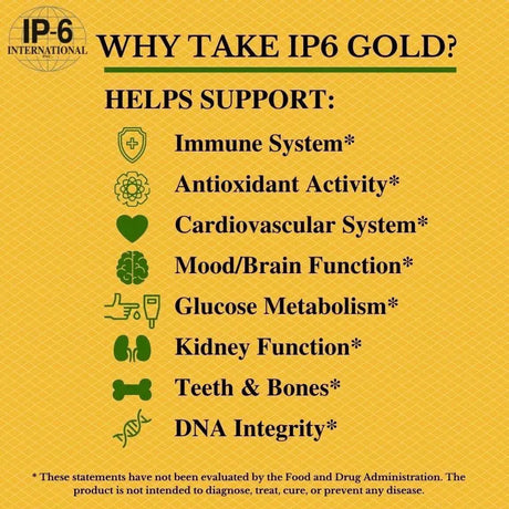 IP6 GOLD - IP6 Gold IP-6 & Myo-Inositol 308Gr. - The Red Vitamin MX - Suplementos Alimenticios - {{ shop.shopifyCountryName }}