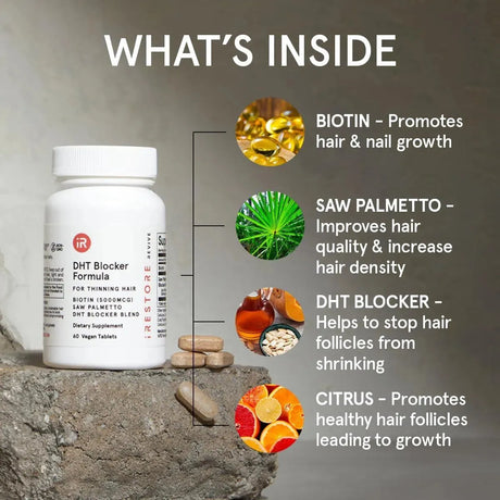 IRESTORE - iRestore 3-in-1 Hair Growth with Biotin, DHT Blocker Saw Palmetto 60 Tabletas - The Red Vitamin MX - Suplementos Alimenticios - {{ shop.shopifyCountryName }}