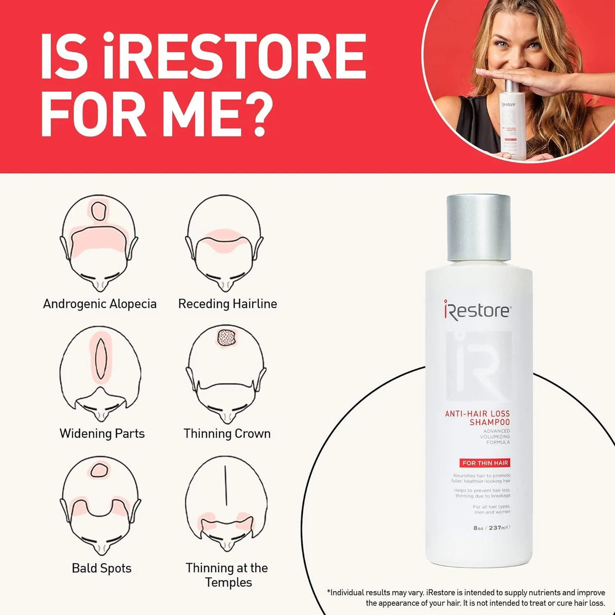 IRESTORE - iRestore Anti Thinning Shampoo 237Ml. - The Red Vitamin MX - Shampoo Para Cabello - {{ shop.shopifyCountryName }}