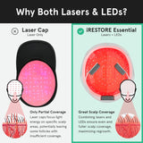 IRESTORE - iRestore Essential Laser Hair Growth System - The Red Vitamin MX - Dispositivos Para El Crecimiento Del Cabello - {{ shop.shopifyCountryName }}