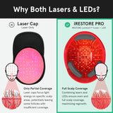 IRESTORE - iRestore Professional Laser Hair Growth System + Rechargeable Battery Pack - The Red Vitamin MX - Dispositivos Para El Crecimiento Del Cabello - {{ shop.shopifyCountryName }}