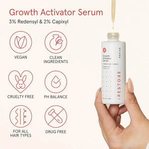 IRESTORE - iRESTORE Scalp Serum Hair Growth Serum for Women Men 2 Fl.Oz. - The Red Vitamin MX - Suplementos Alimenticios - {{ shop.shopifyCountryName }}