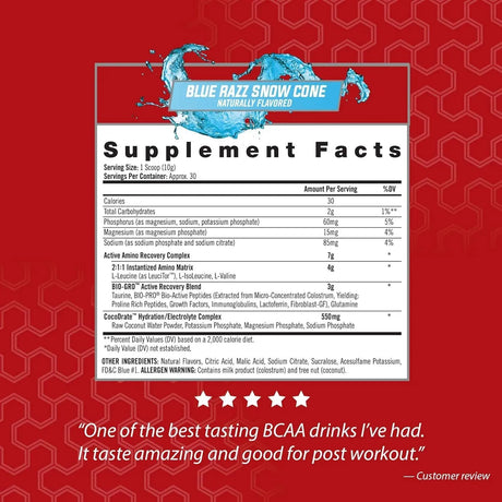 ISATORI - iSatori Amino-GRO BCAA Powder Blue Razz Snow Cone 30 Servicios 300Gr. - The Red Vitamin MX - Suplementos Alimenticios - {{ shop.shopifyCountryName }}