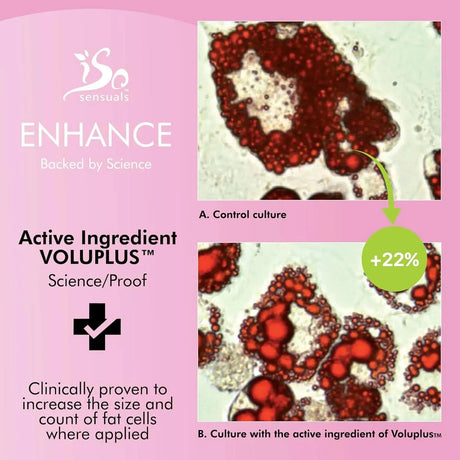 ISOSENSUALS - IsoSensuals ENHANCE Rapid-Action Breast Enlargement Cream 180Ml. - The Red Vitamin MX - Cremas Corporales - {{ shop.shopifyCountryName }}