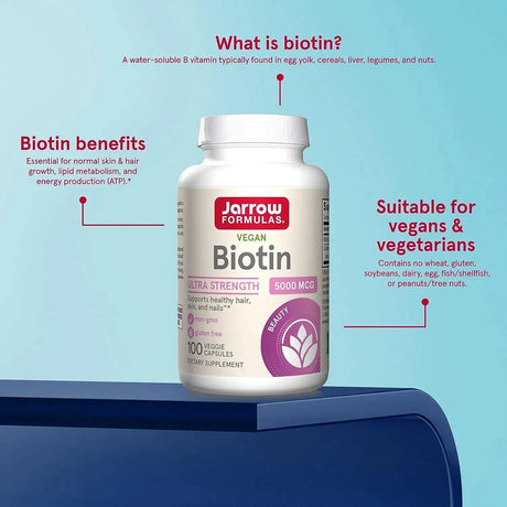 JARROW FORMULAS - Jarrow Formulas Biotin 5000 mcg 100 Capsulas - The Red Vitamin MX - Suplementos Alimenticios - {{ shop.shopifyCountryName }}