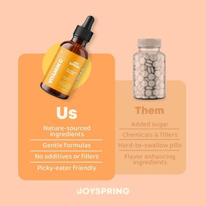 JOYSPRING - JoySpring Kids Vitamin C Drops 120Ml. - The Red Vitamin MX - Suplementos Alimenticios - {{ shop.shopifyCountryName }}