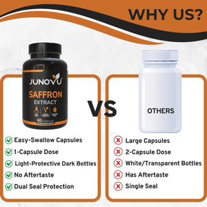 JUNOVU - Junovu Saffron 88.5Mg. 60 Capsulas - The Red Vitamin MX - Suplementos Alimenticios - {{ shop.shopifyCountryName }}