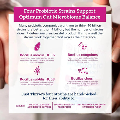 JUST THRIVE - Just Thrive Probiotic & Antioxidant 30 Capsulas - The Red Vitamin MX - Suplementos Alimenticios - {{ shop.shopifyCountryName }}