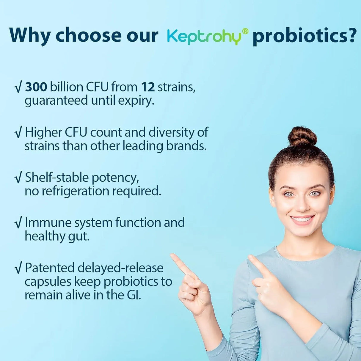 KEPTROPHY - Keptrohy Probiotics for Women and Men 300 Billion CFU 60 Capsulas - The Red Vitamin MX - Suplementos Alimenticios - {{ shop.shopifyCountryName }}