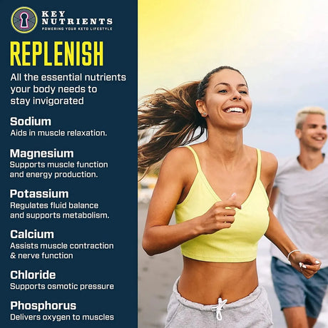 KEY NUTRIENTS - Key Nutrients Electrolytes Variety Pack - Pink Lemonade/Blue Raspberry/Watermelon/Cherry-Pom 20 Paquetes - The Red Vitamin MX - Suplementos Alimenticios - {{ shop.shopifyCountryName }}