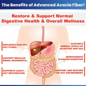 KIDNEY RESTORE - Kidney Restore Advanced Acacia Fiber Powder 1134Gr. - The Red Vitamin MX - Suplementos Alimenticios - {{ shop.shopifyCountryName }}