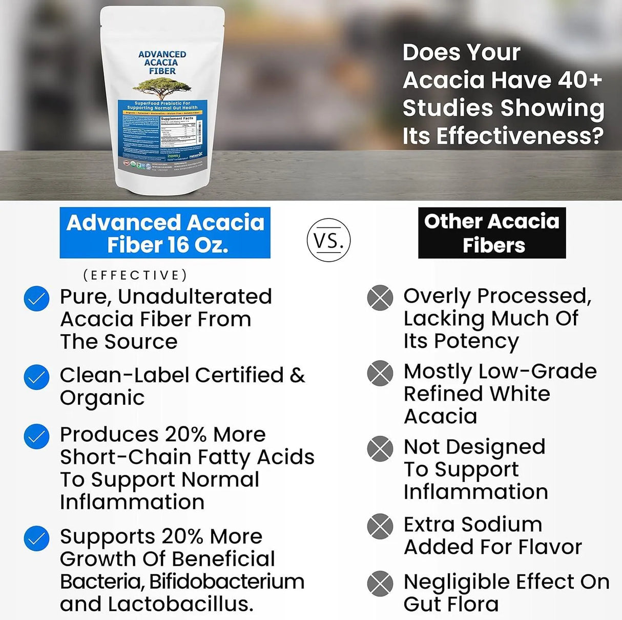 KIDNEY RESTORE - Kidney Restore Advanced Acacia Fiber Powder 453Gr. - The Red Vitamin MX - Suplementos Alimenticios - {{ shop.shopifyCountryName }}