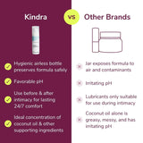 KINDRA - Kindra Daily Vaginal Moisturizer Lotion 1 Oz. - The Red Vitamin MX - Hidratantes Vaginales - {{ shop.shopifyCountryName }}