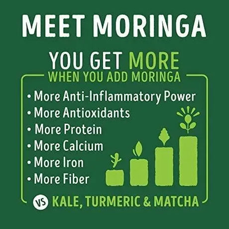 KULI KULI - Kuli Kuli Moringa Vegetable Powder 210Gr. - The Red Vitamin MX - Suplementos Alimenticios - {{ shop.shopifyCountryName }}