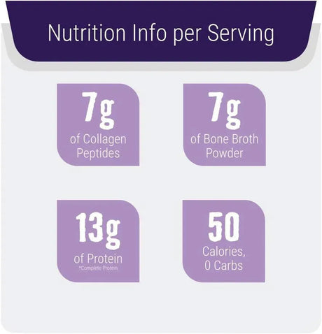 LEFT COAST PERFORMANCE - Left Coast Performance Bone Broth Powder with Grass Fed Collagen Peptides 454Gr. - The Red Vitamin MX - Suplementos Alimenticios - {{ shop.shopifyCountryName }}