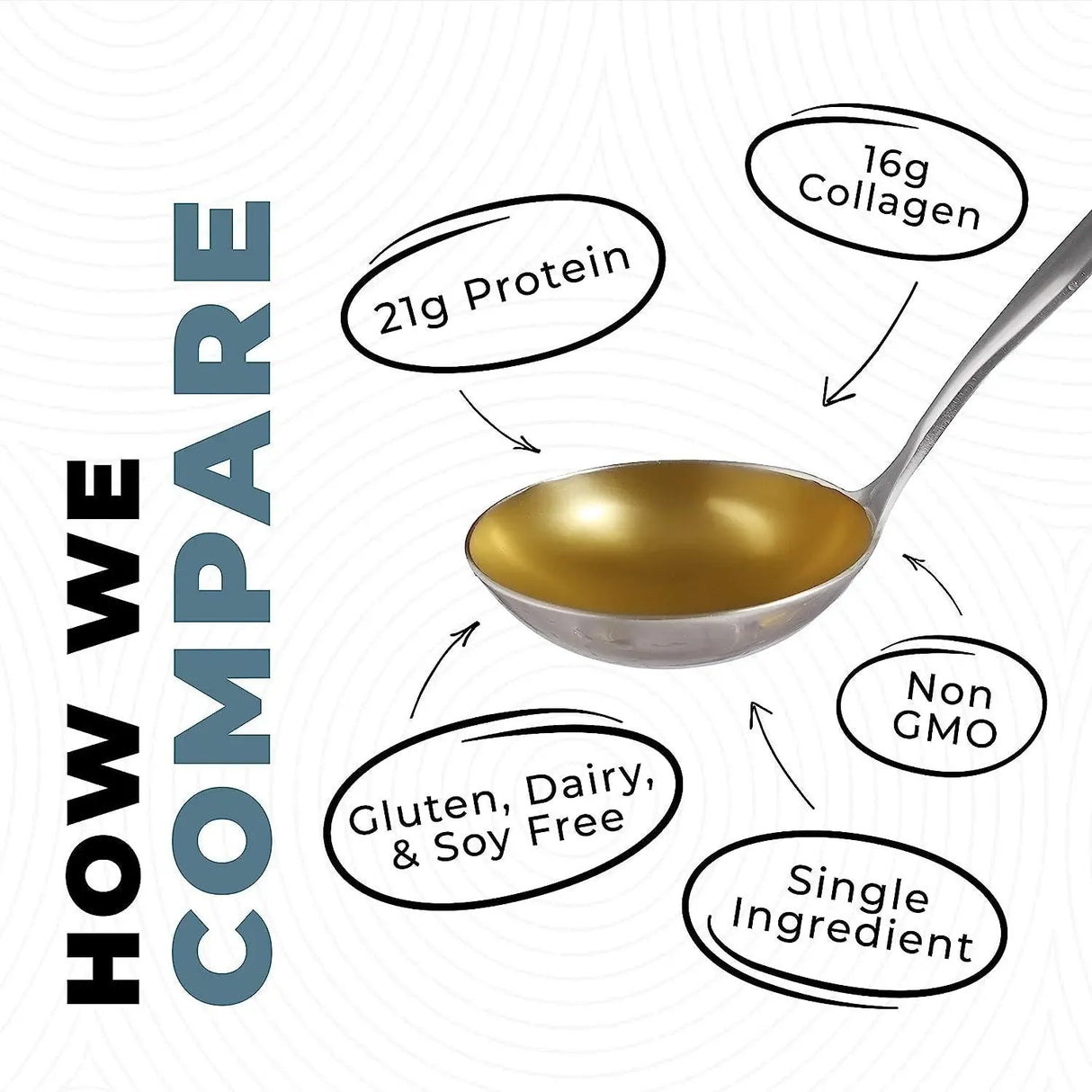 LEFT COAST PERFORMANCE - Left Coast Performance Bone Broth Protein Powder 908Gr. - The Red Vitamin MX - Suplementos Alimenticios - {{ shop.shopifyCountryName }}