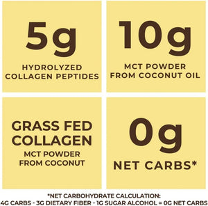 LEFT COAST PERFORMANCE - Left Coast Performance MCT Powder + Collagen + Prebiotic Acacia Fibre Vanilla 454Gr. - The Red Vitamin MX - Suplementos Alimenticios - {{ shop.shopifyCountryName }}