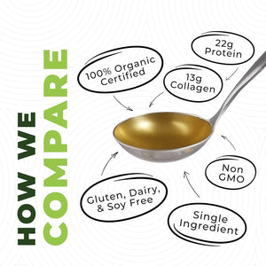 LEFT COAST PERFORMANCE - Left Coast Performance Organic Bone Broth Protein Powder 454Gr. - The Red Vitamin MX - Suplementos Alimenticios - {{ shop.shopifyCountryName }}