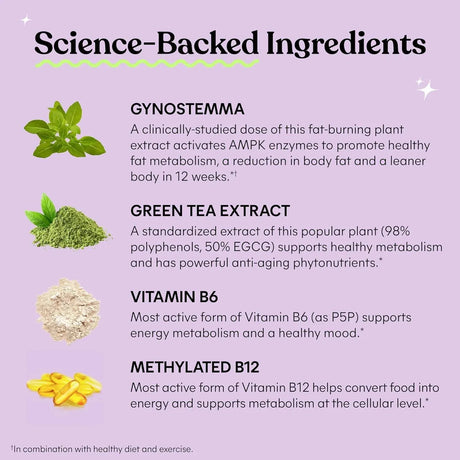 LEMME - Lemme Burn Metabolism, Belly Fat Burning + AMPK Activating 60 Capsulas - The Red Vitamin MX - - {{ shop.shopifyCountryName }}