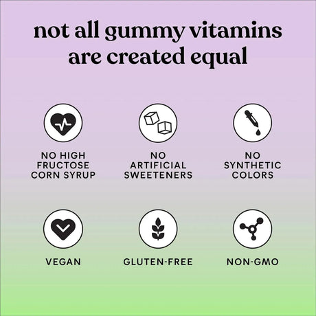 LEMME - Lemme Matcha Superfood Energy Gummies 60 Gomitas - The Red Vitamin MX - Suplementos Alimenticios - {{ shop.shopifyCountryName }}