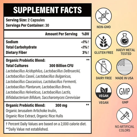 LIFEATLAS - Lifeatlas 300 Billion CFU Probiotics 60 Capsulas - The Red Vitamin MX - Suplementos Alimenticios - {{ shop.shopifyCountryName }}