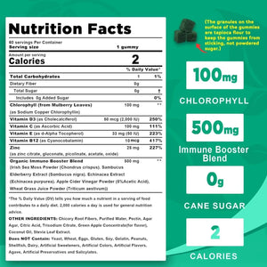 LILICARE - Lilicare Sugar Free Chlorophyll Gummies 120 Gomitas - The Red Vitamin MX - Suplementos Alimenticios - {{ shop.shopifyCountryName }}