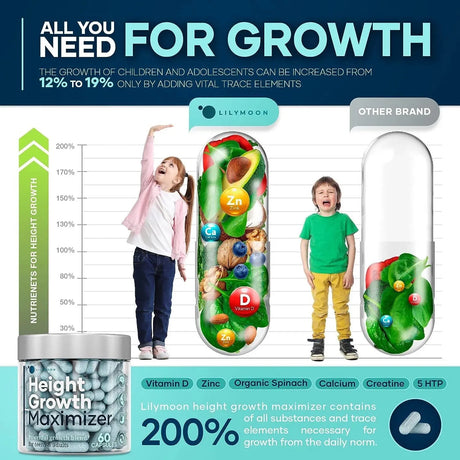 LILYMOON - LILYMOON Height Growth Maximizer 60 Capsulas - The Red Vitamin MX - Suplementos Alimenticios - {{ shop.shopifyCountryName }}