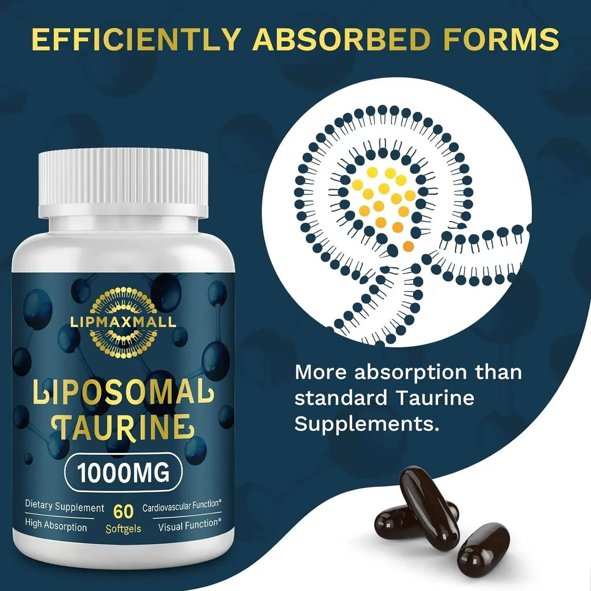 LIPMAXMALL - Lipmaxmall Liposomal Taurine 1000Mg. 60 Capsulas Blandas 2 Pack - The Red Vitamin MX - Suplementos Alimenticios - {{ shop.shopifyCountryName }}