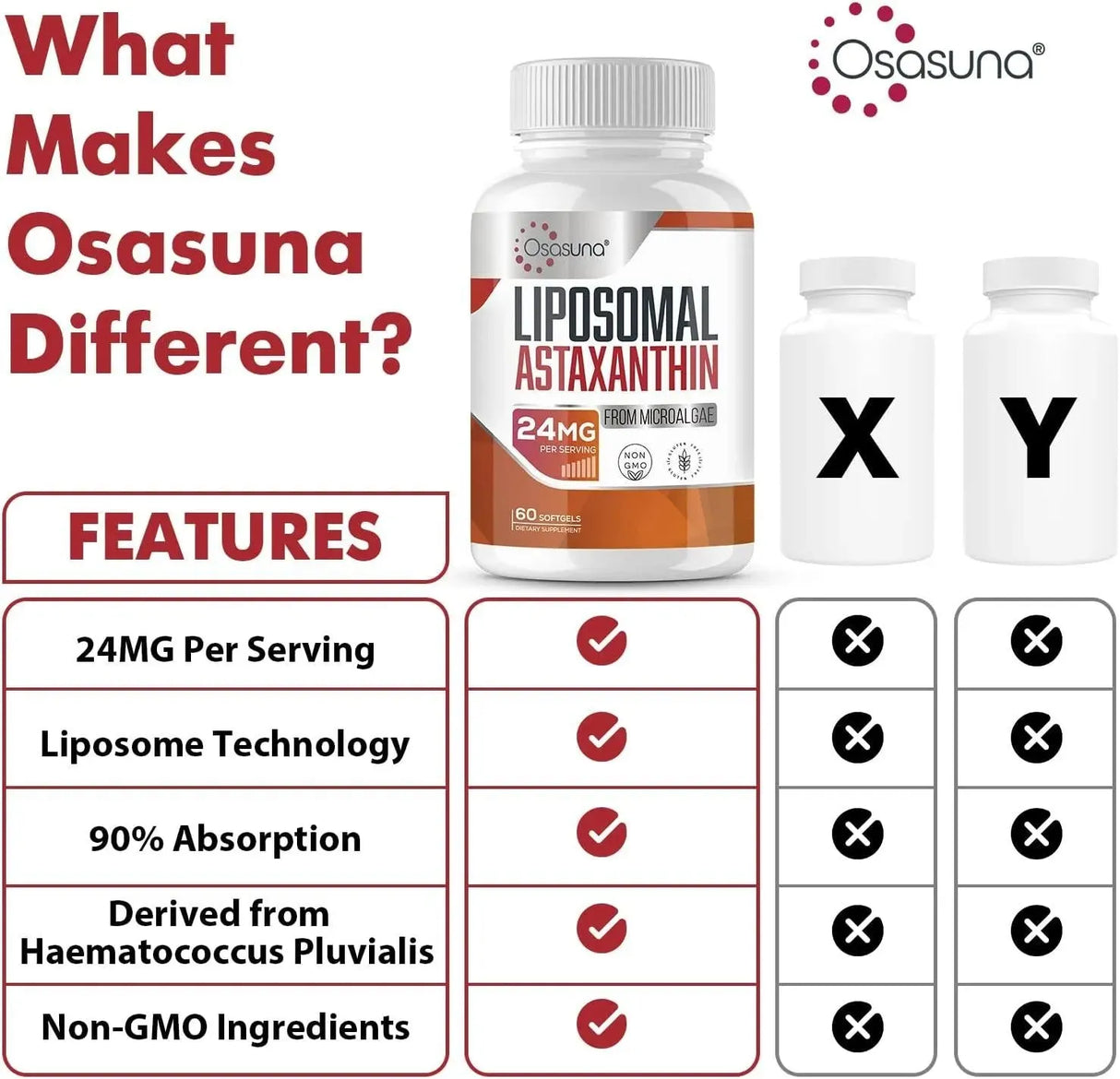 LIPOSOMAL - Liposomal Astaxanthin Supplement 24Mg. 60 Capsulas Blandas - The Red Vitamin MX - Suplementos Alimenticios - {{ shop.shopifyCountryName }}