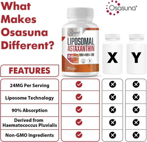 LIPOSOMAL - Liposomal Astaxanthin Supplement 24Mg. 60 Capsulas Blandas - The Red Vitamin MX - Suplementos Alimenticios - {{ shop.shopifyCountryName }}