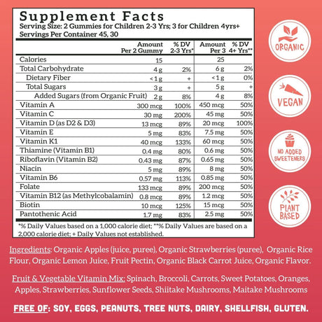 LLAMA NATURALS - Llama Naturals Real Fruit Gummy Vitamins for Kids Strawberry 90 Gomitas - The Red Vitamin MX - Suplementos Alimenticios - {{ shop.shopifyCountryName }}